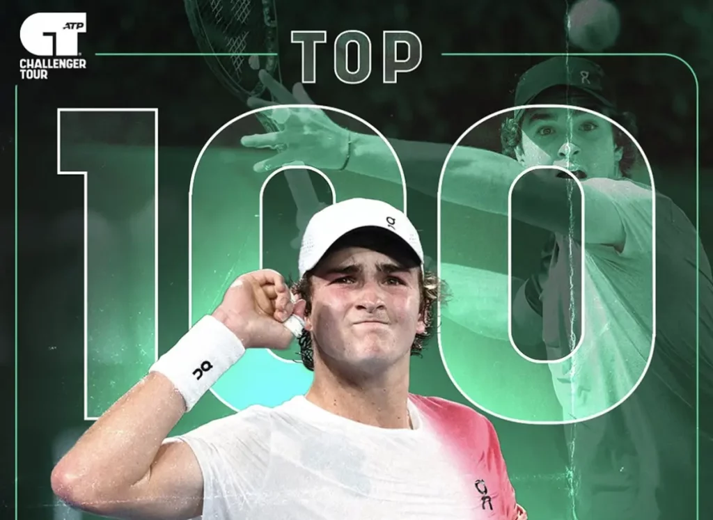 João Fonseca top 100
