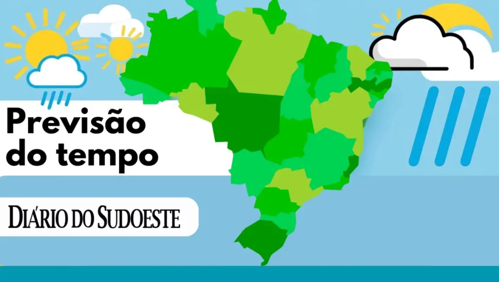 Previsão do tempo
