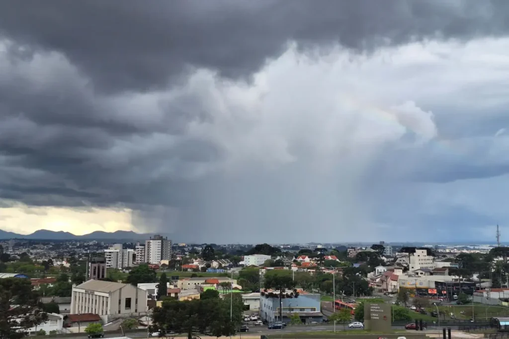 chuva simepar