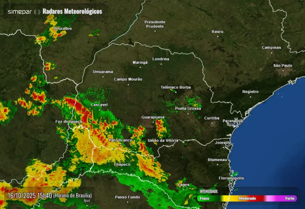 radar simepar