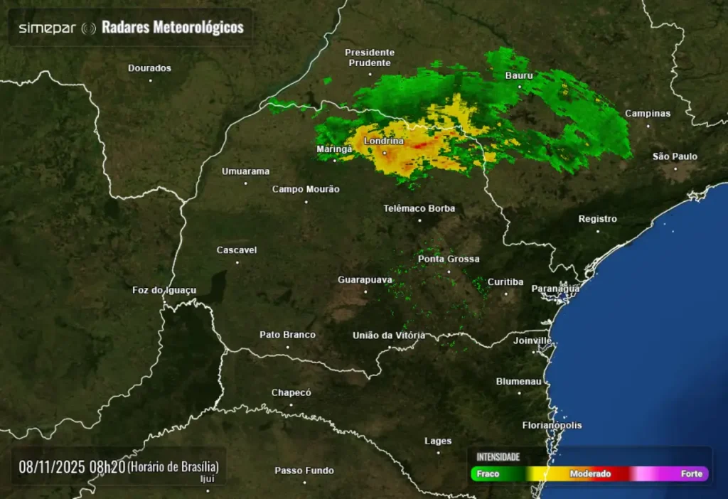 radar simepar