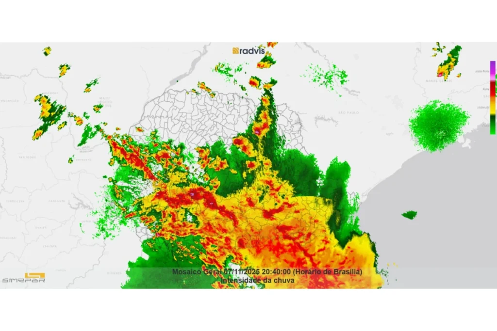 radar simepar