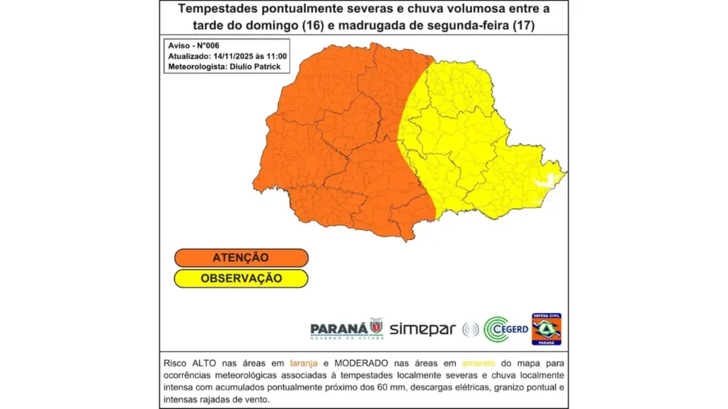 tempestades simepar