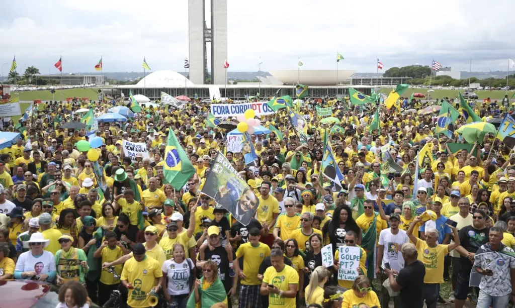 manifetações direita