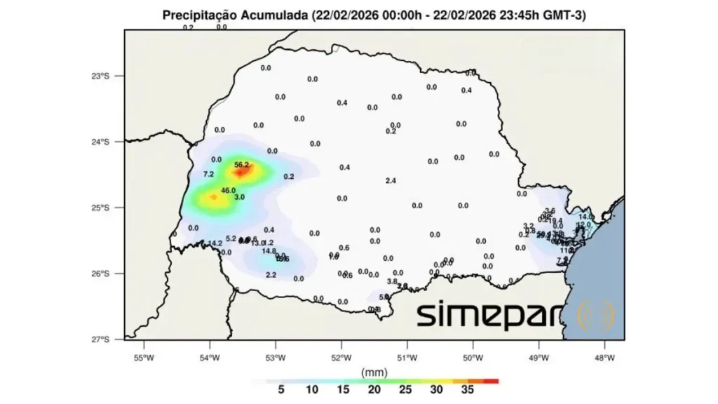 chuva simepar